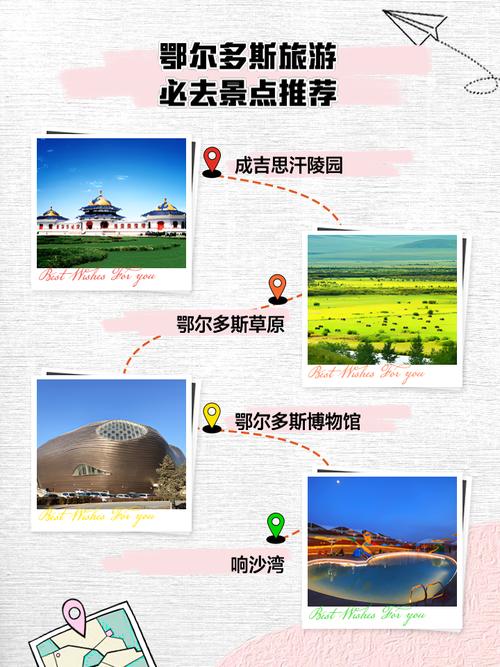 鄂尔多斯旅游信息，打造旅游品牌，开启旅游新篇章