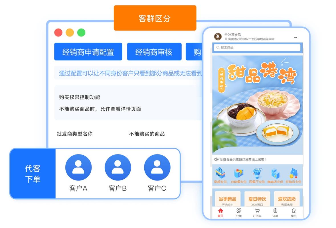 企鹅快手自助下单平台，让商家轻松上架，助您省时省力