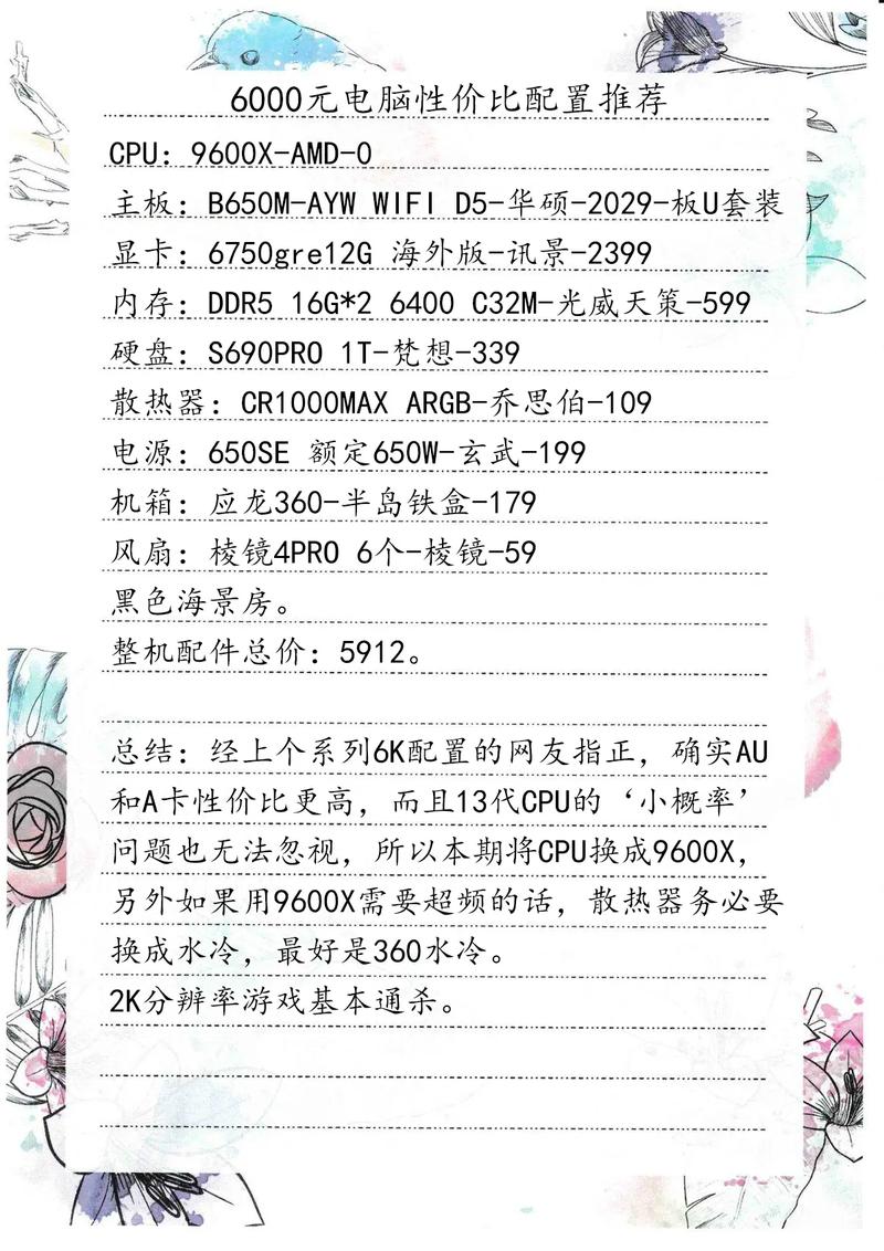 22年电脑设计，从基础到优化，你的配置应该是什么？
