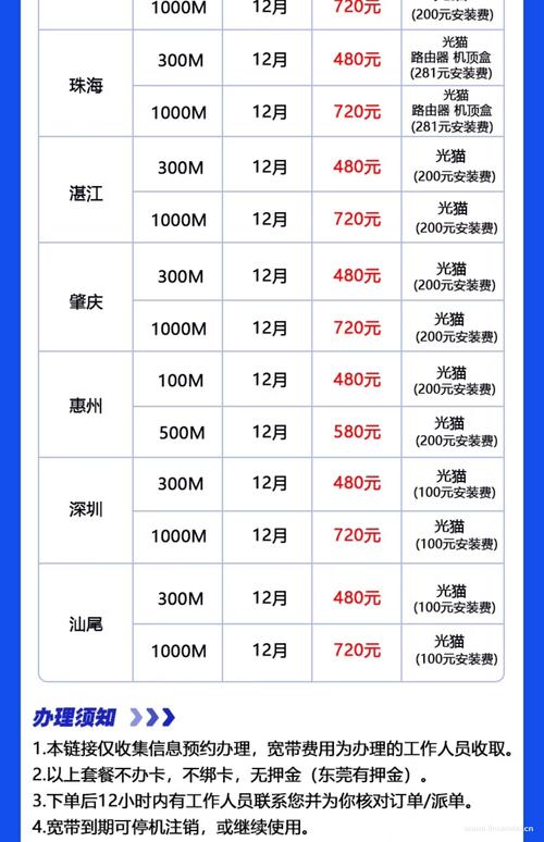 珠海移动网站报价，从规划到运营的全面方案