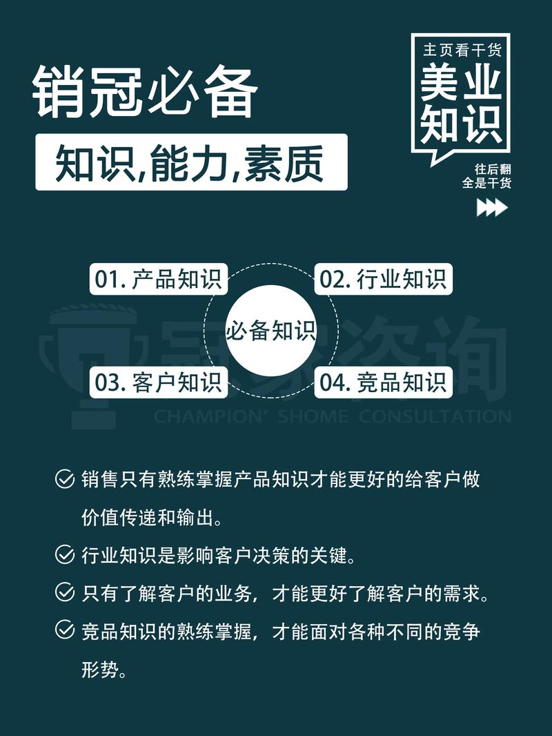 知识型产品营销，让知识成为你的营销武器