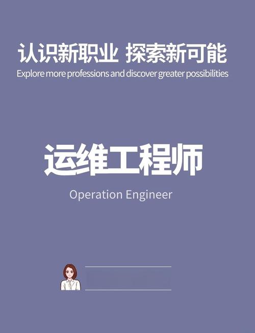 张掖网络优化初级工程师，专业技能提升之路