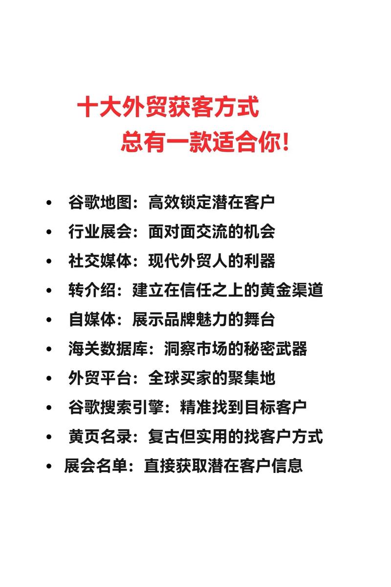 外贸营销，从SEO到数据分析，你已掌握策略了吗？