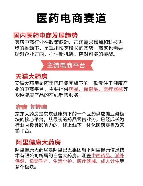 医疗营销指南与案例分析