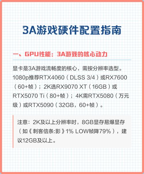 游戏电脑应该怎么选？硬件配置指南
