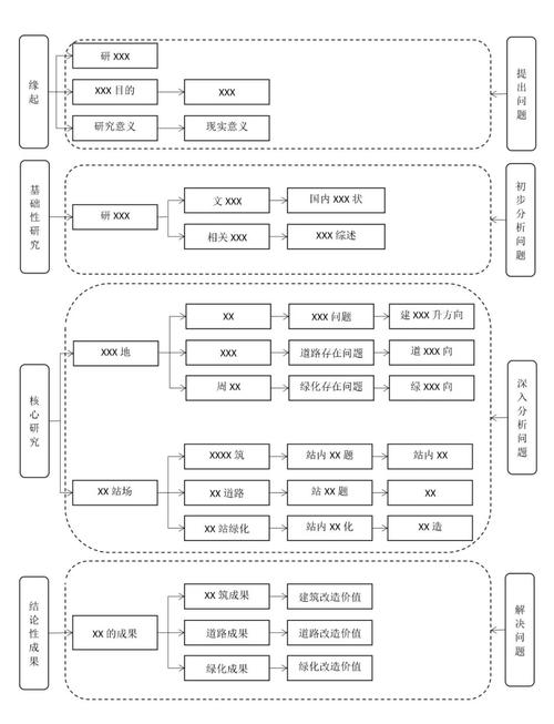 科技企业|技术路线|行业分享，青岛网家网络有限公司的技术优势与市场策略