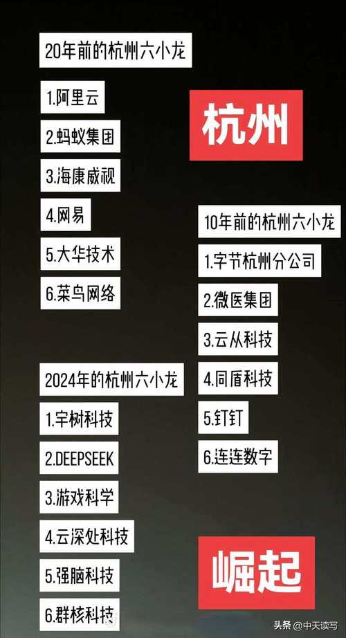 全面解析临沂网络公司名录