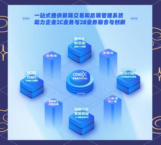 贵阳市网络销售公司，机遇与选择指南