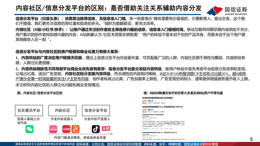 抖音刷赞平台推荐，最便宜的平台，如何快速提升粉丝量？