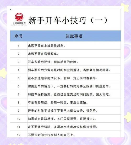 在实际操作中，需要注意以下几点