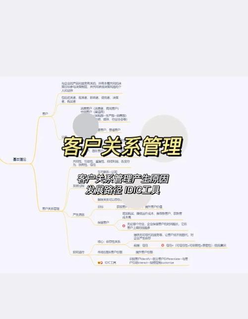 中粮集团营销战略，从战略规划到客户关系管理