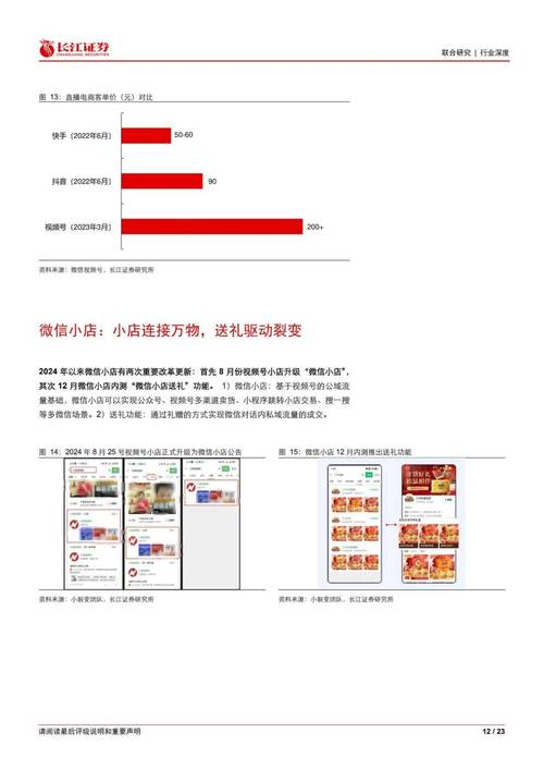 微信营销网络推广方式，你必须知道的策略