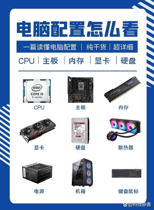 家庭专用，电脑配置指南，让你的电脑更高效，更舒适