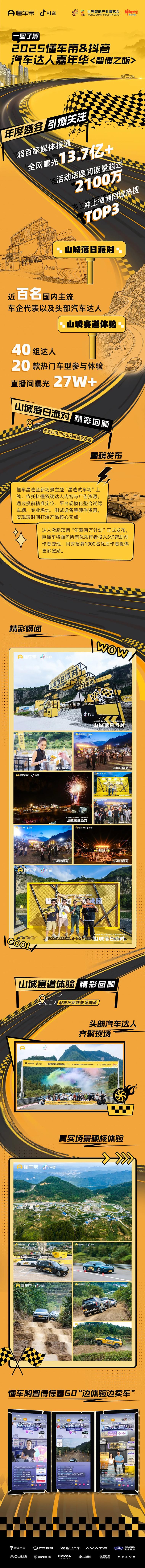 抖音刷车，如何提升曝光量？