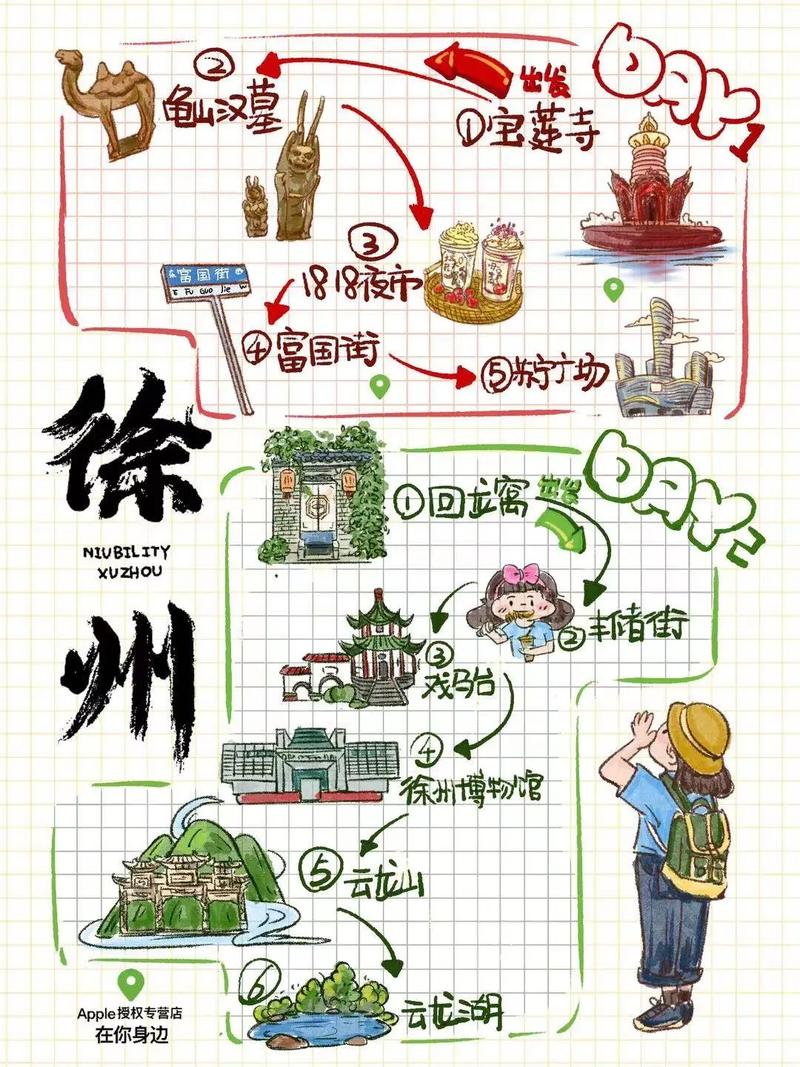 徐州网站建设指南