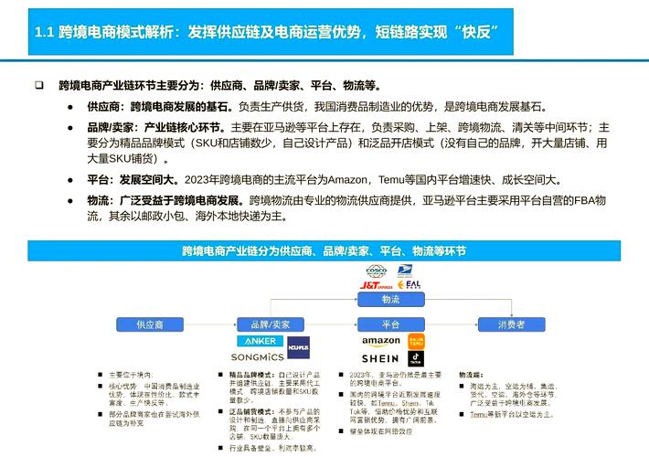 贵州跨境电商发展现状与未来展望