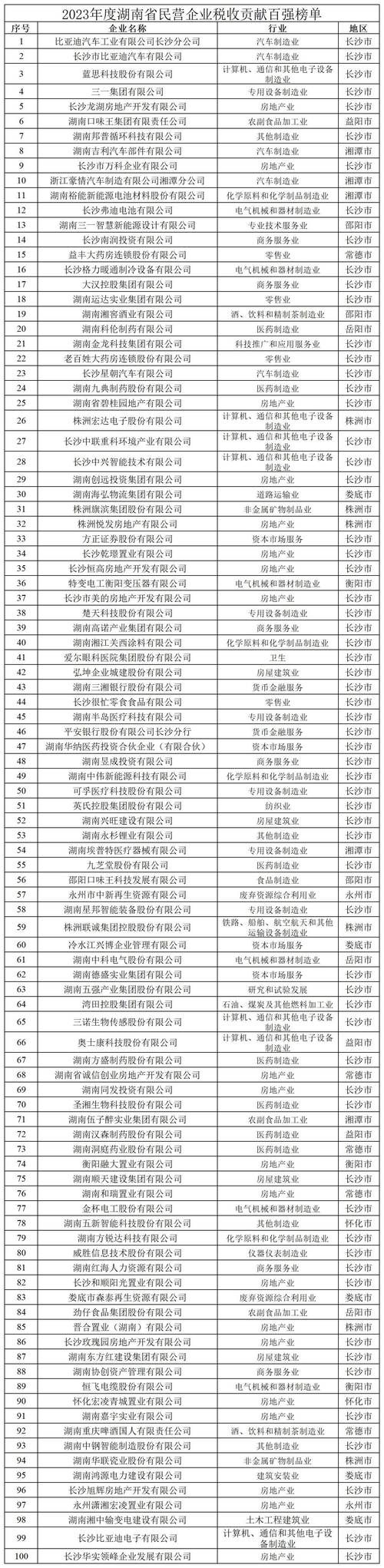 长沙建站公司排名解析，选择哪个公司更值得信赖？
