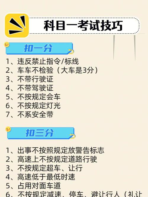 如何在抖音快速刷题科目一