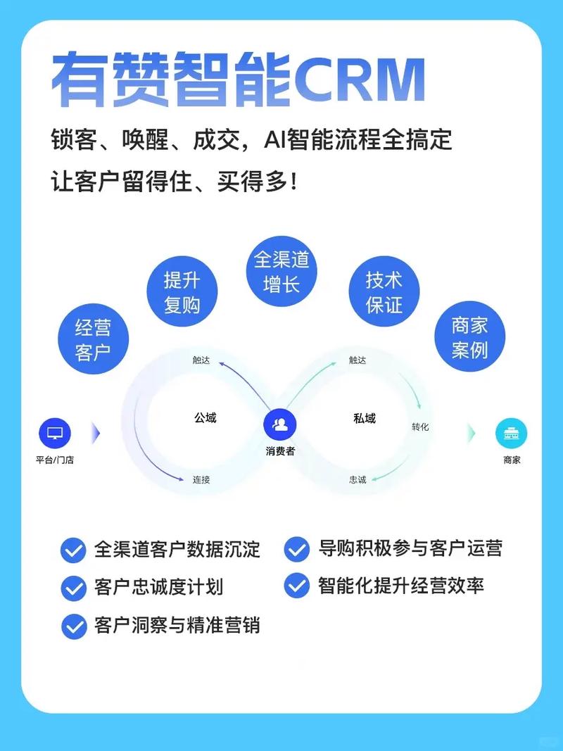 抖音自助点赞下单平台，助力精准营销，实现数据驱动的运营