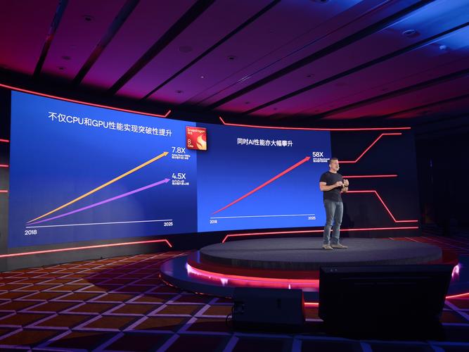 深圳要赢网络有限公司，一场网络时代的网络挑战