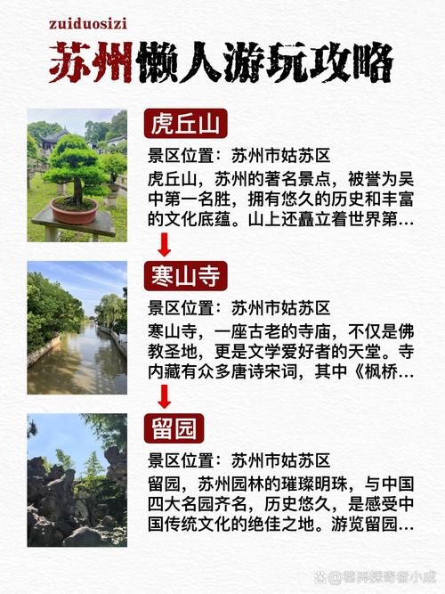 王国的独特魅力，全面解读苏州的现代化与人文之美