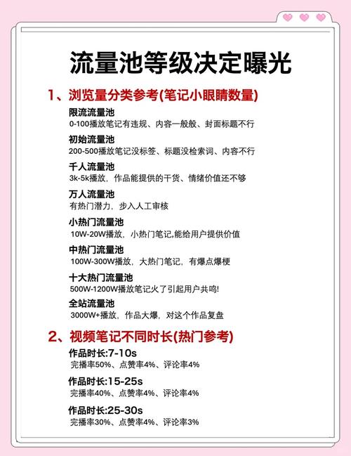 如何在抖音上高效提升浏览量？从关键词优化到内容营销的实用指南