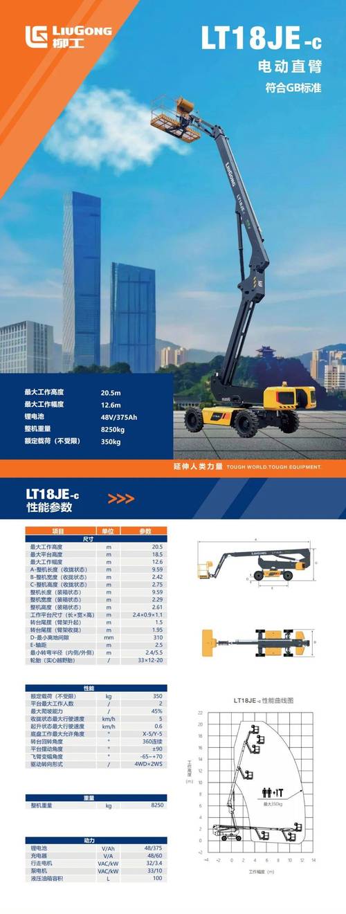 平台机生产厂家联系方式指南