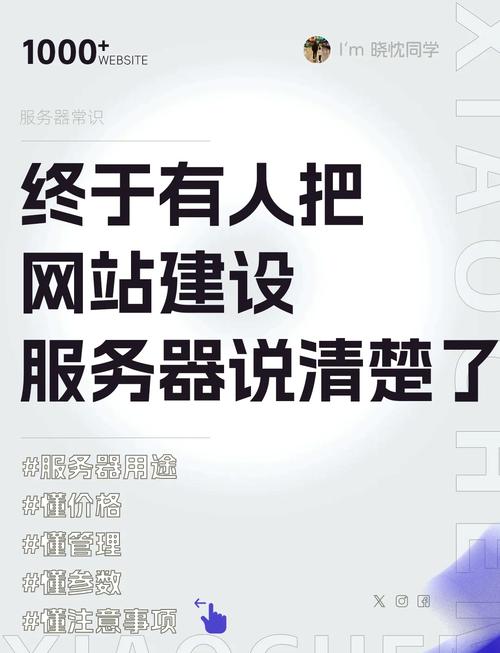网络空间是你的未来，购买网络空间的建议来了！