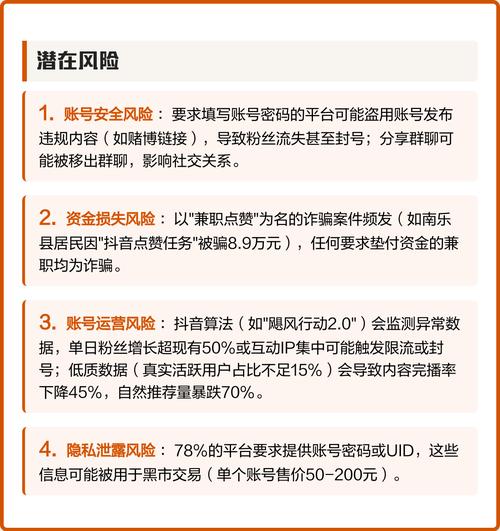 自助点赞网站，dy刷5个赞的未来趋势