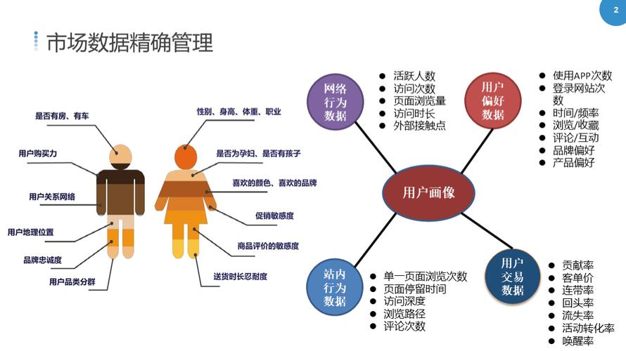 网站营销，济南企业如何打造高效、可持续的网络形象