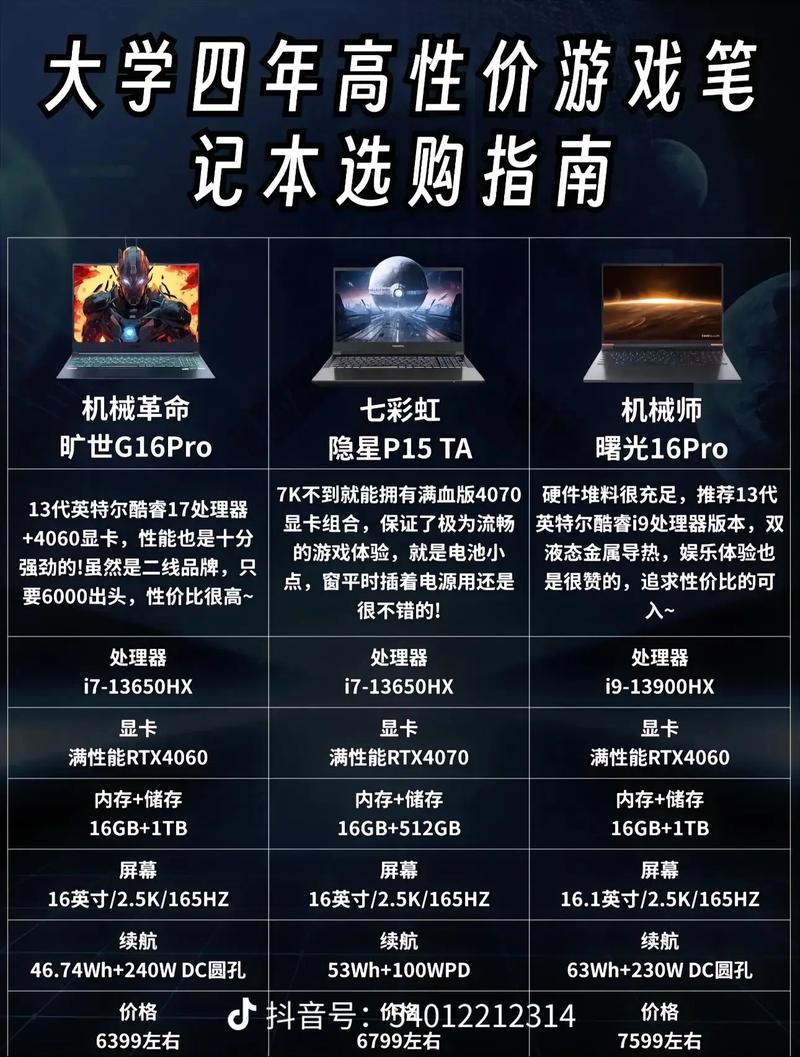 大一学生购买笔记本电脑的指南
