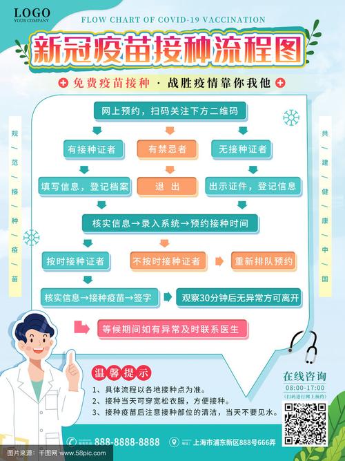 东岳花苑疫情最新消息，疫苗接种、治疗措施、防控措施全解析