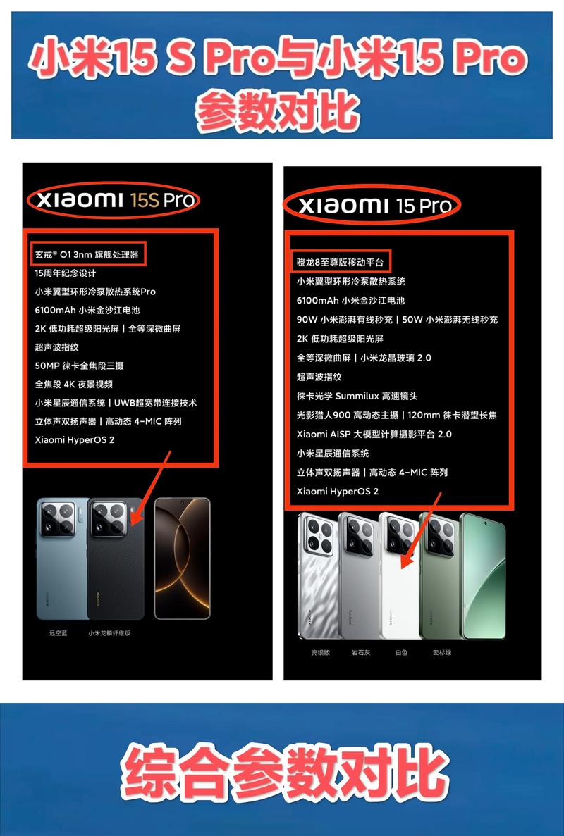 追求差异，迪恩网络仿小米加强模板