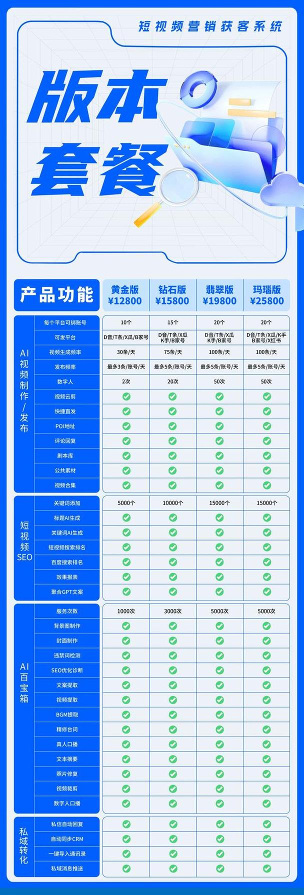 佛山营销网站建设指南