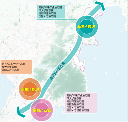如何构建一个高效、安全且吸引人的李沧网站建设
