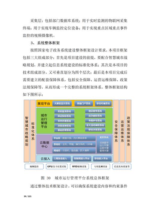 完善丰台门户网站，从设计到运营的完整方案
