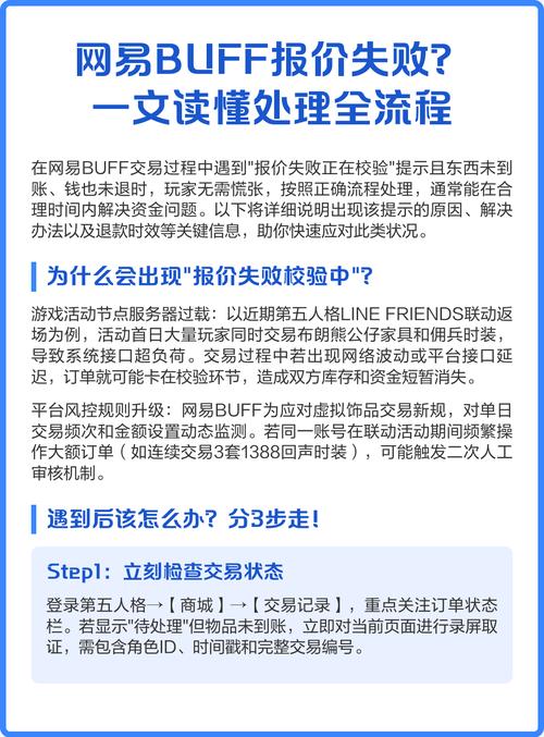 你是否了解网络一次报价?这些步骤让你的网络交易更高效!
