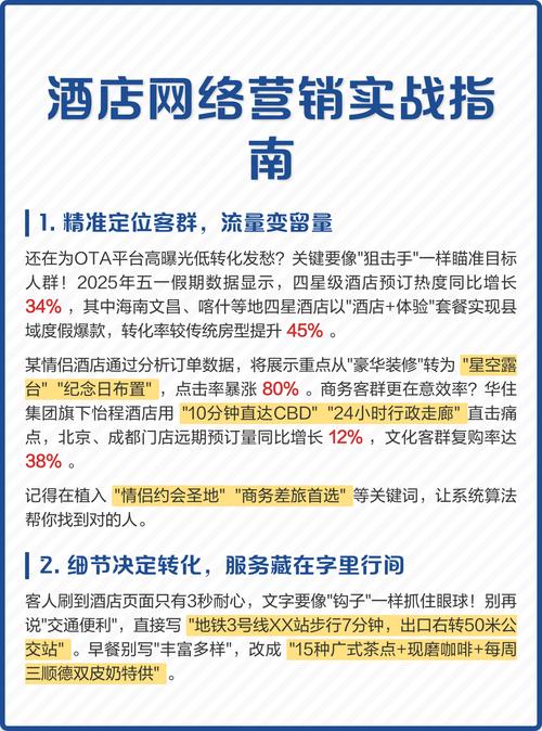 网络营销方案指南