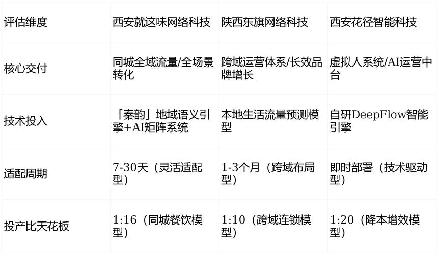 抖音刷浏览量与dy刷赞业务全解析,精准运营与高效转化