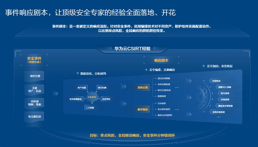 河南际推网络有限公司，助力你的未来！