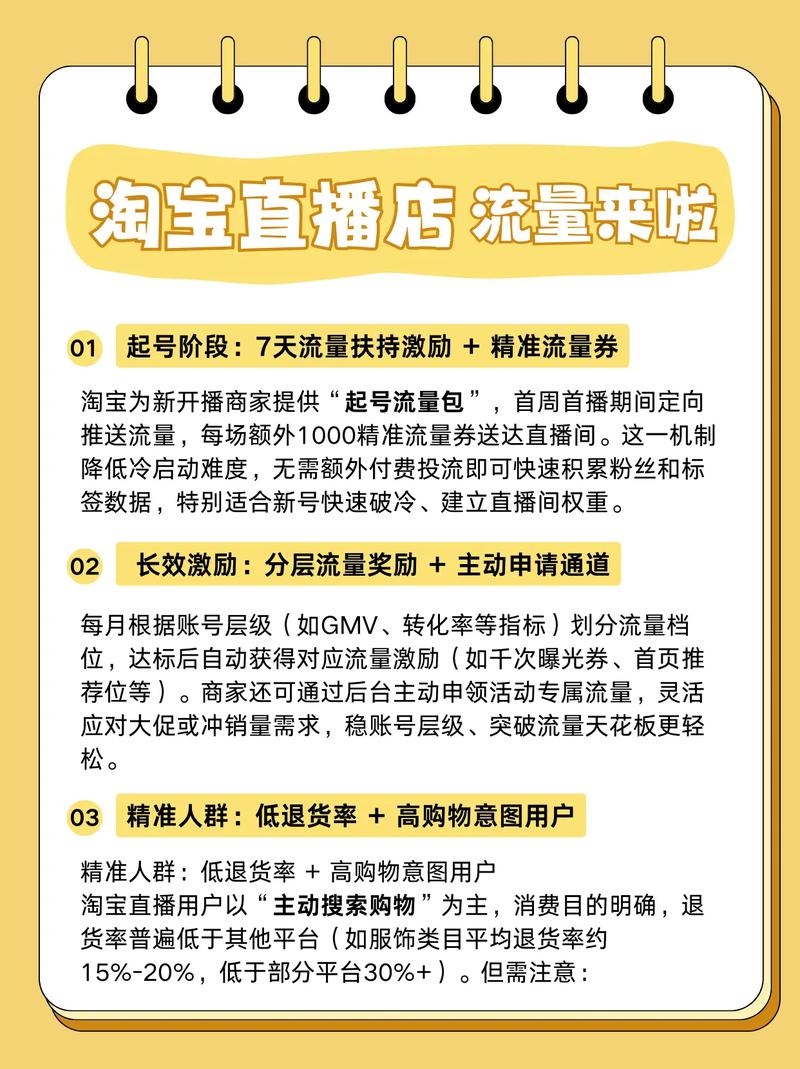 直播热点，dy代死粉与卡盟如何火起来？