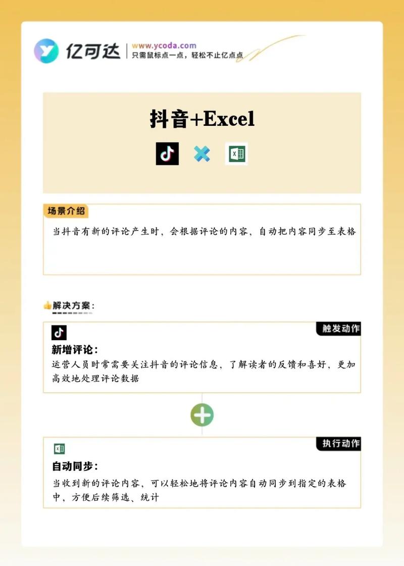 抖音评论，内容创意与商业运营的结合