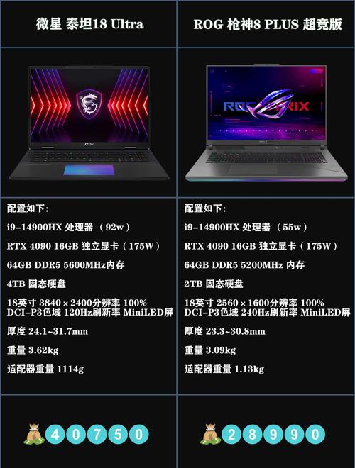 游戏电脑笔记本推荐，性能与游戏体验的完美结合