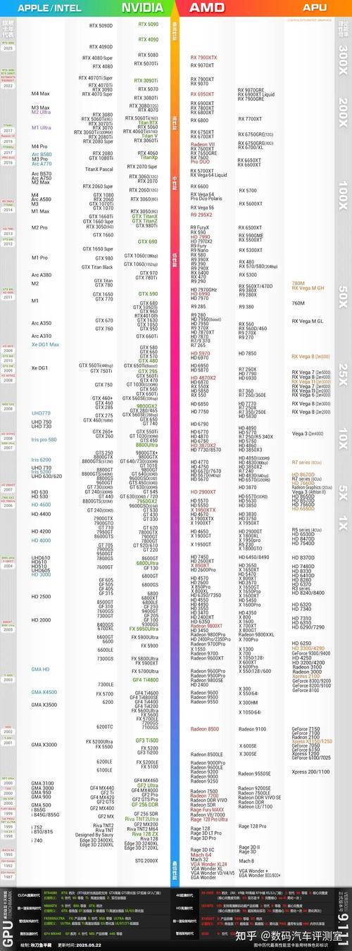 高效配置,从基础到高级,轻松提升电脑性能