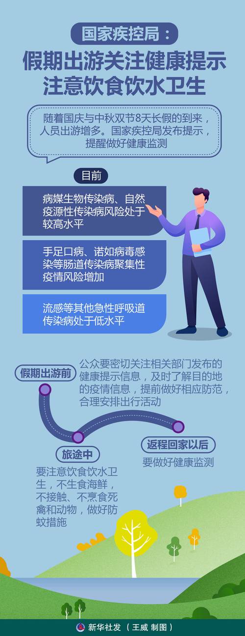 北京疫情最新消息，防控指南与健康建议