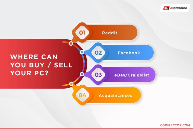 Importance of quality in computer,Which brand of PC is the best for your needs?