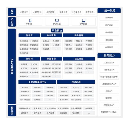 网站建设方案，从概念到实践的完整计划