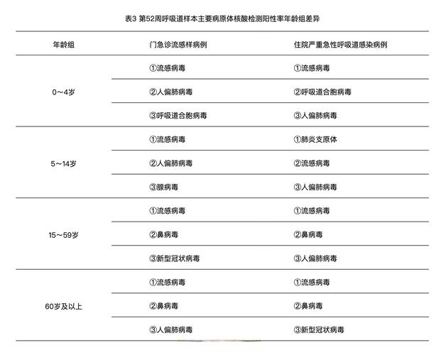 龙泉东大庙疫情最新消息，感染数据、防控指南等