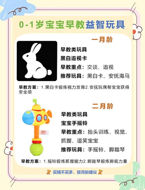 儿童玩具商城网站建设指南