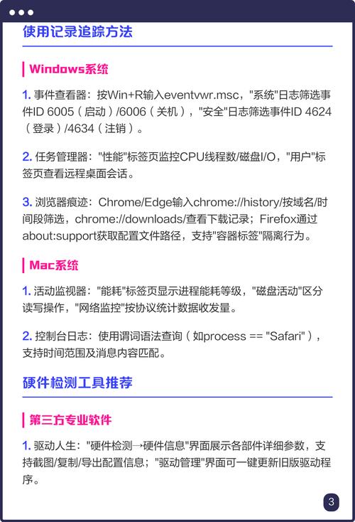 游戏电脑与制图电脑的高效配置指南，从基础到优化
